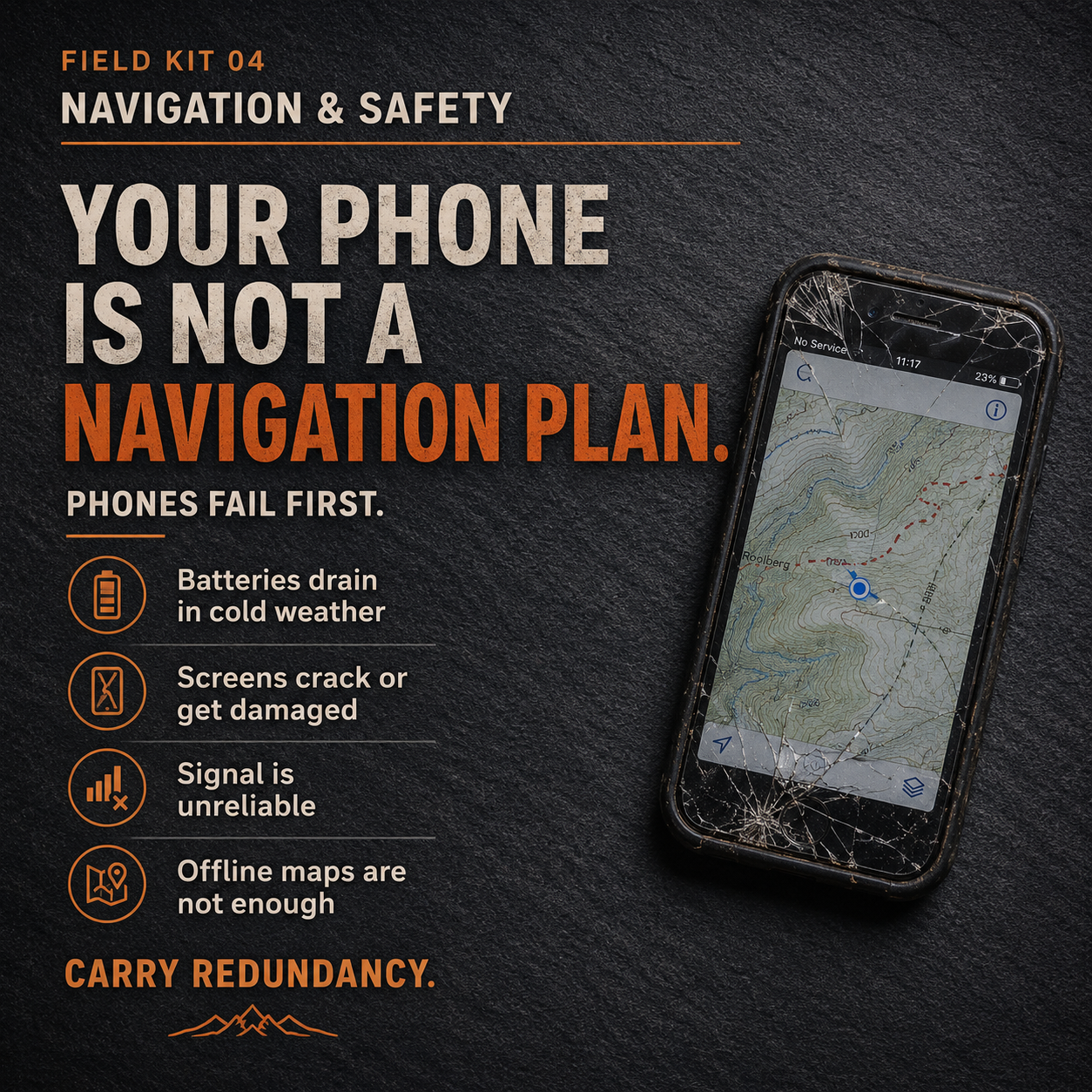 Field Kit 04 — your phone is not a navigation plan